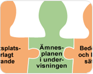 ämnesplanen i undervisningen
