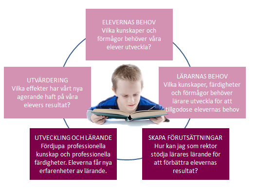 synligt