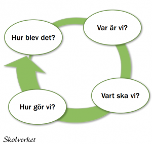 Skärmklipp